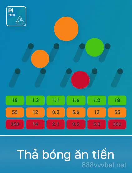 Spribe Tha Bong An Tien